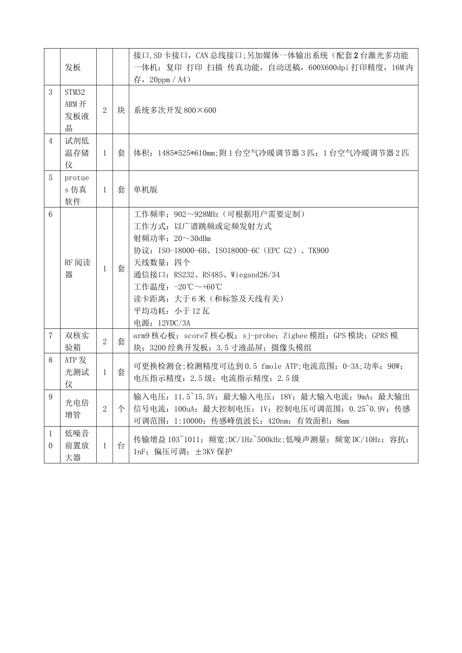 光电信息工程教学实验中心相关资料_第3页