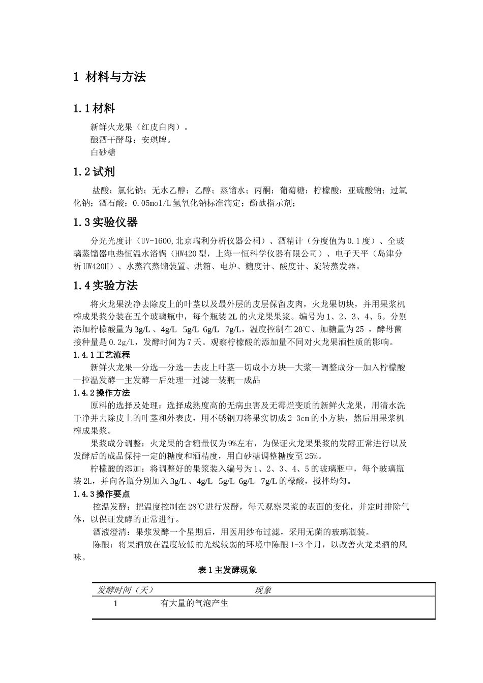 柠檬酸的添加量对火龙果果酒_第2页