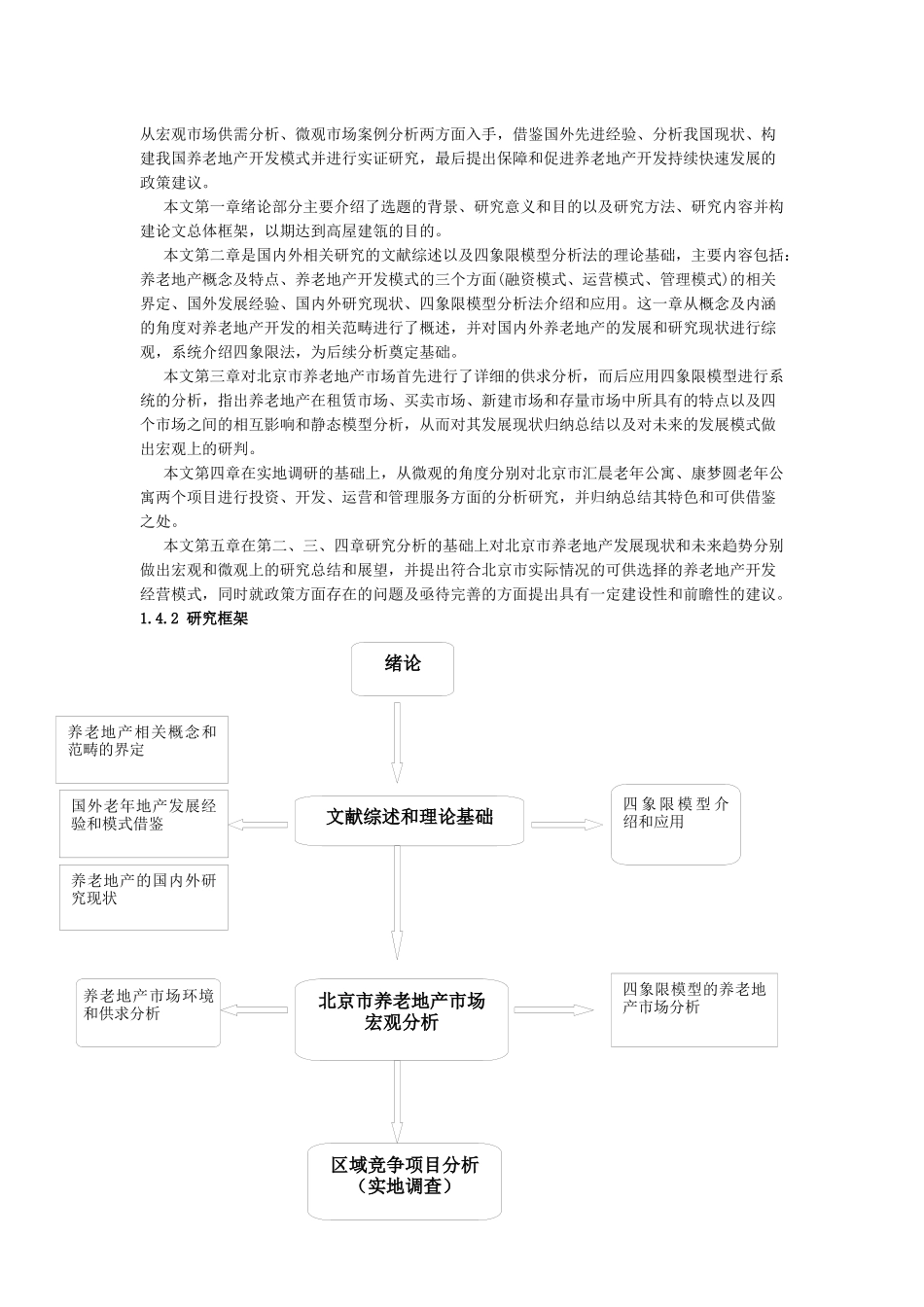 北京市养老地产区域研究报告_第3页