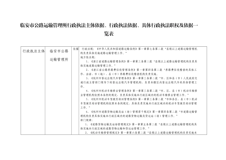 临安市公路运输管理所行政执法主体依据_第1页
