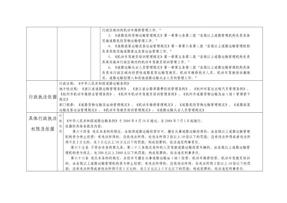 临安市公路运输管理所行政执法主体依据_第2页