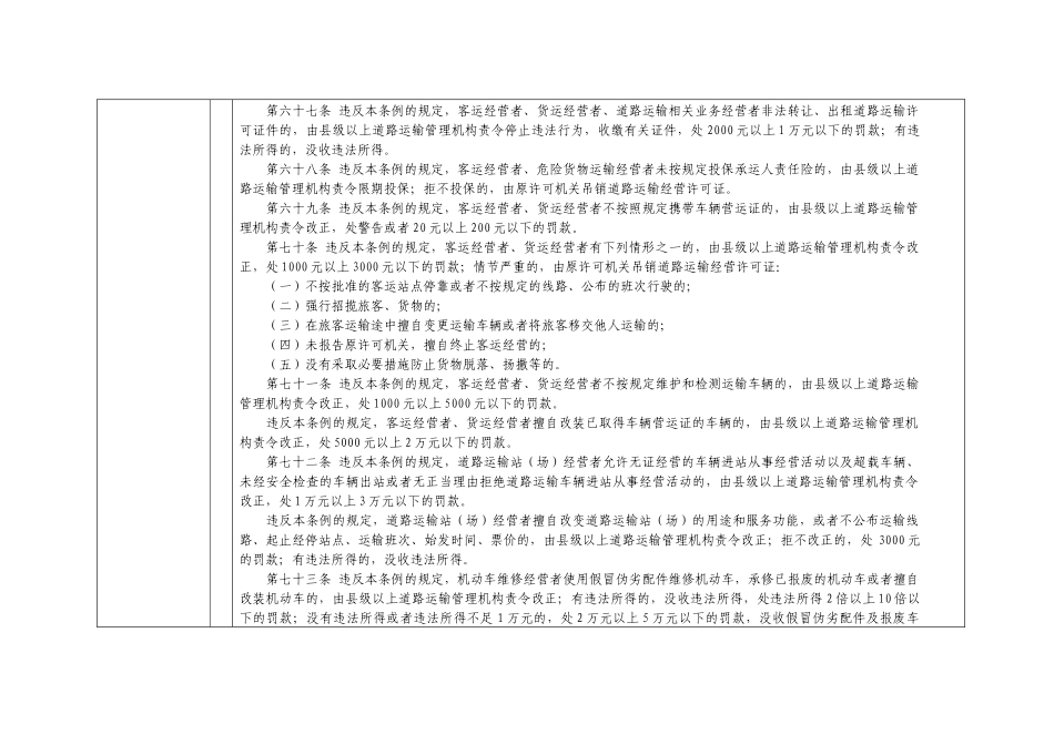 临安市公路运输管理所行政执法主体依据_第3页