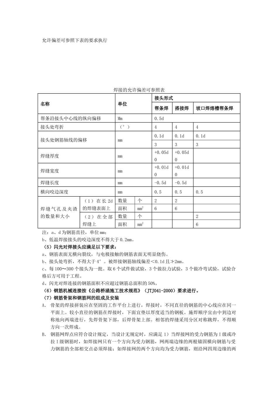 钢筋与混凝土工程施工监理细则_第3页