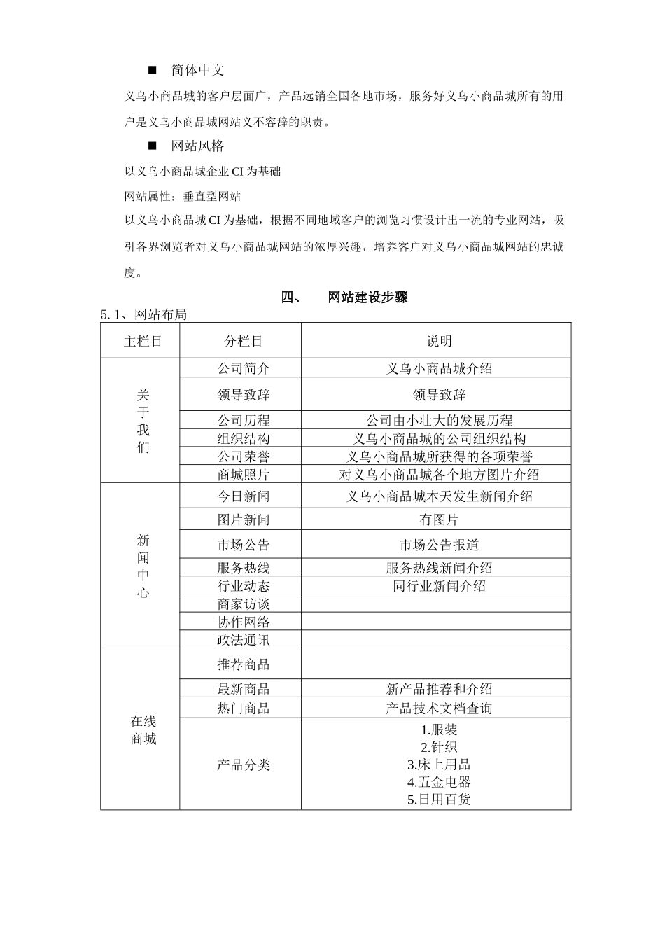零售商城网站设计需求与步骤_第3页