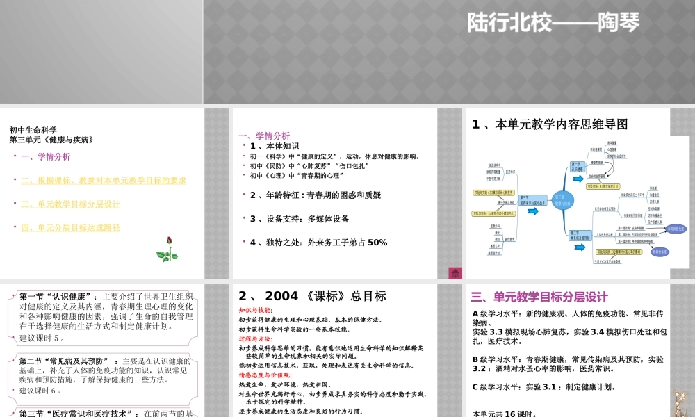 基于单元教学设计的目标分层设置（健康与疾病）