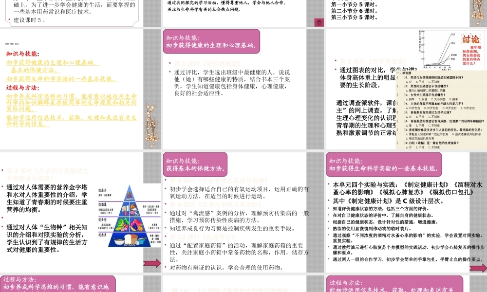 基于单元教学设计的目标分层设置（健康与疾病）
