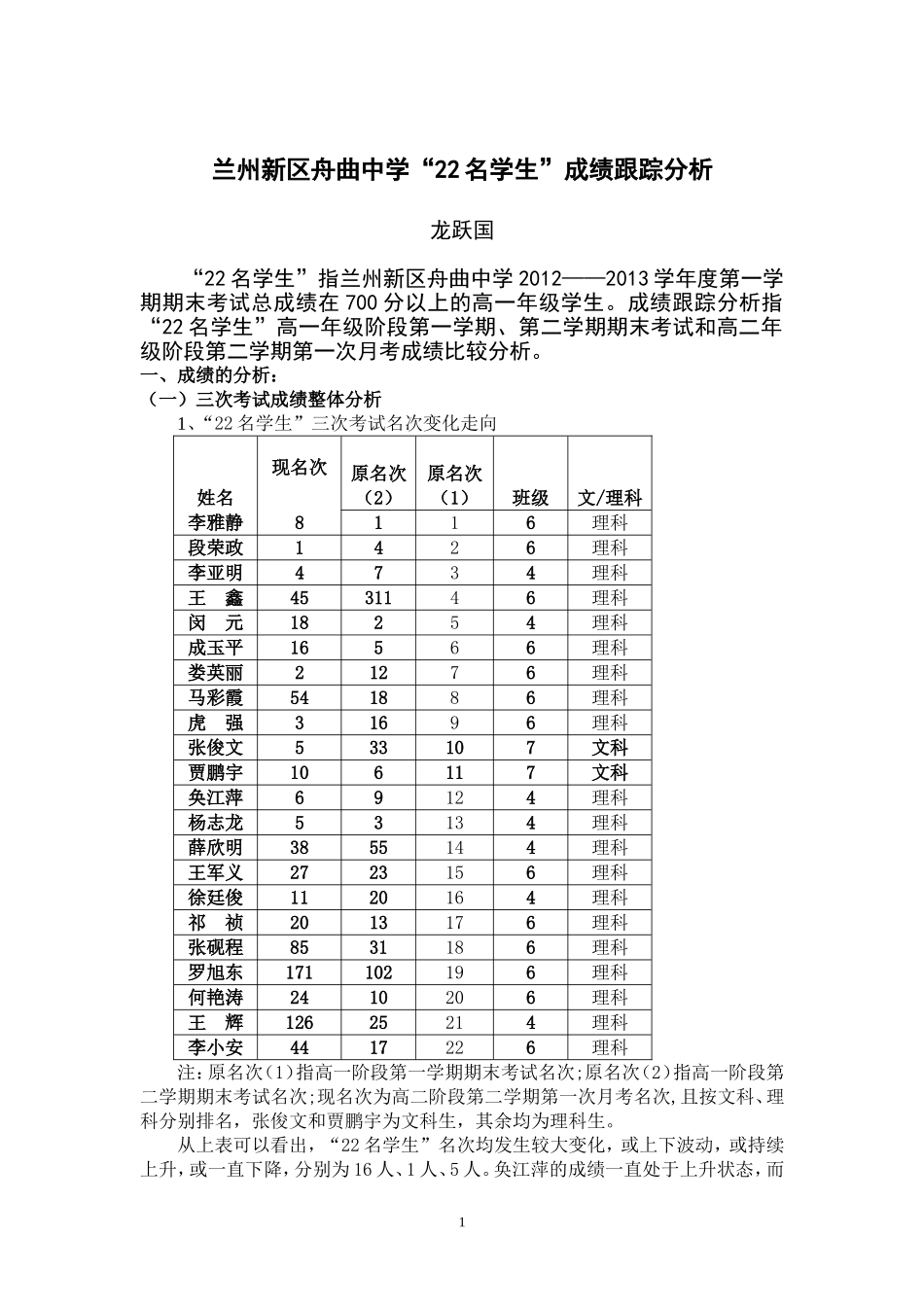 《“22名学生”成绩跟踪分析》_第1页