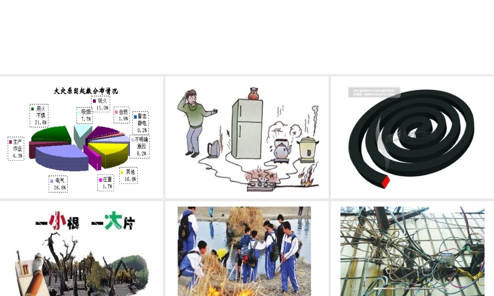 火灾发生原因PPT