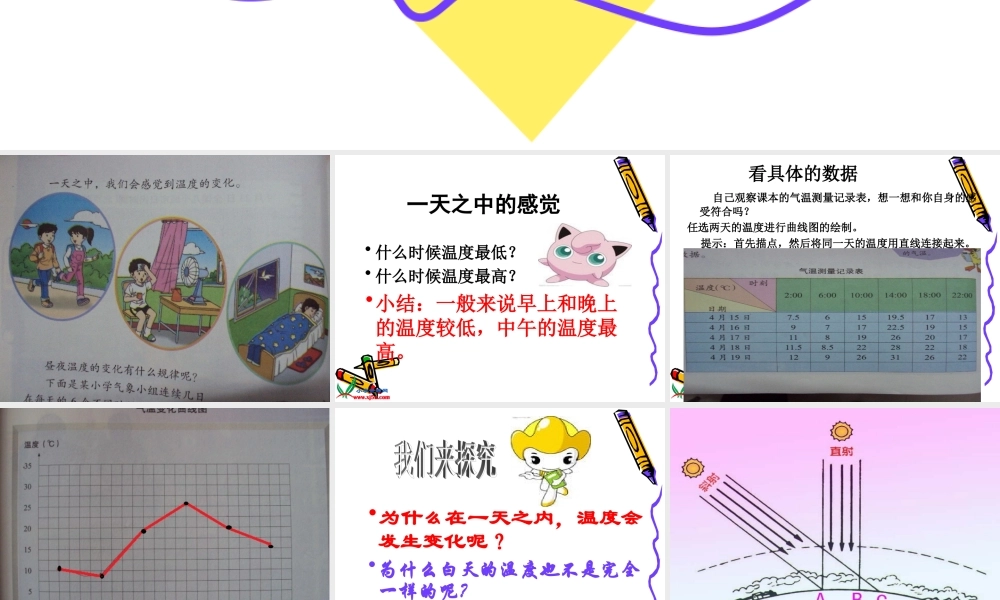 《昼夜温度的变化》(课堂版)