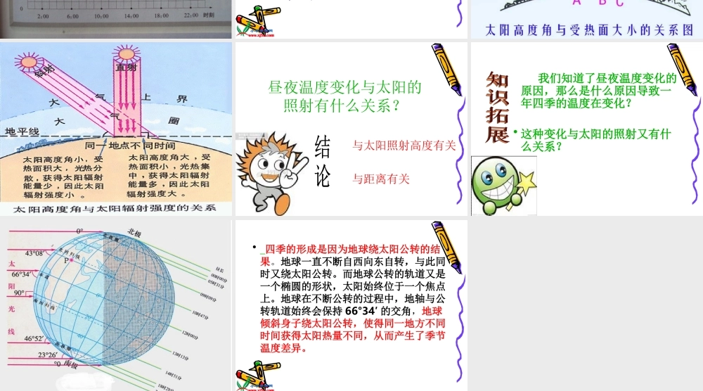 《昼夜温度的变化》(课堂版)