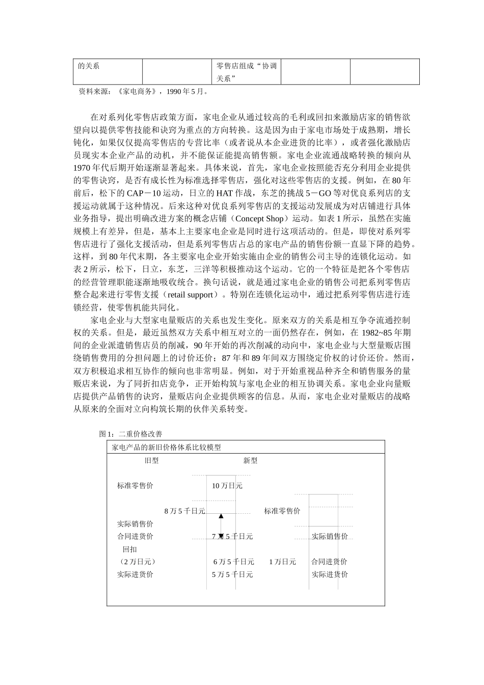 【管理类】家电企业流通渠道战略10_第3页