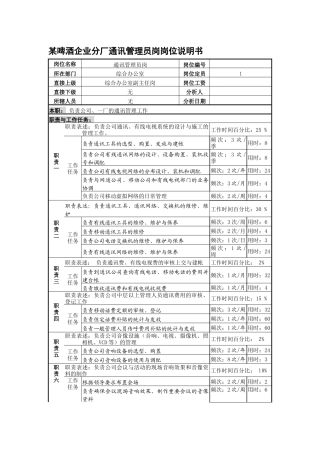 某啤酒企业分厂通讯管理员岗岗位说明书