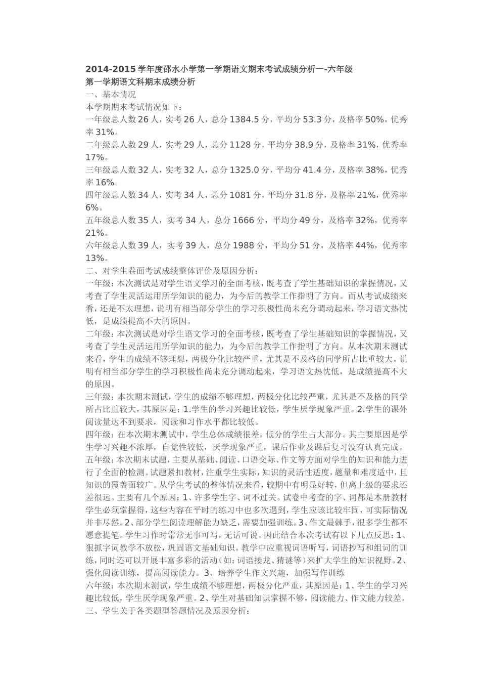 邵水小学成绩分析_第1页