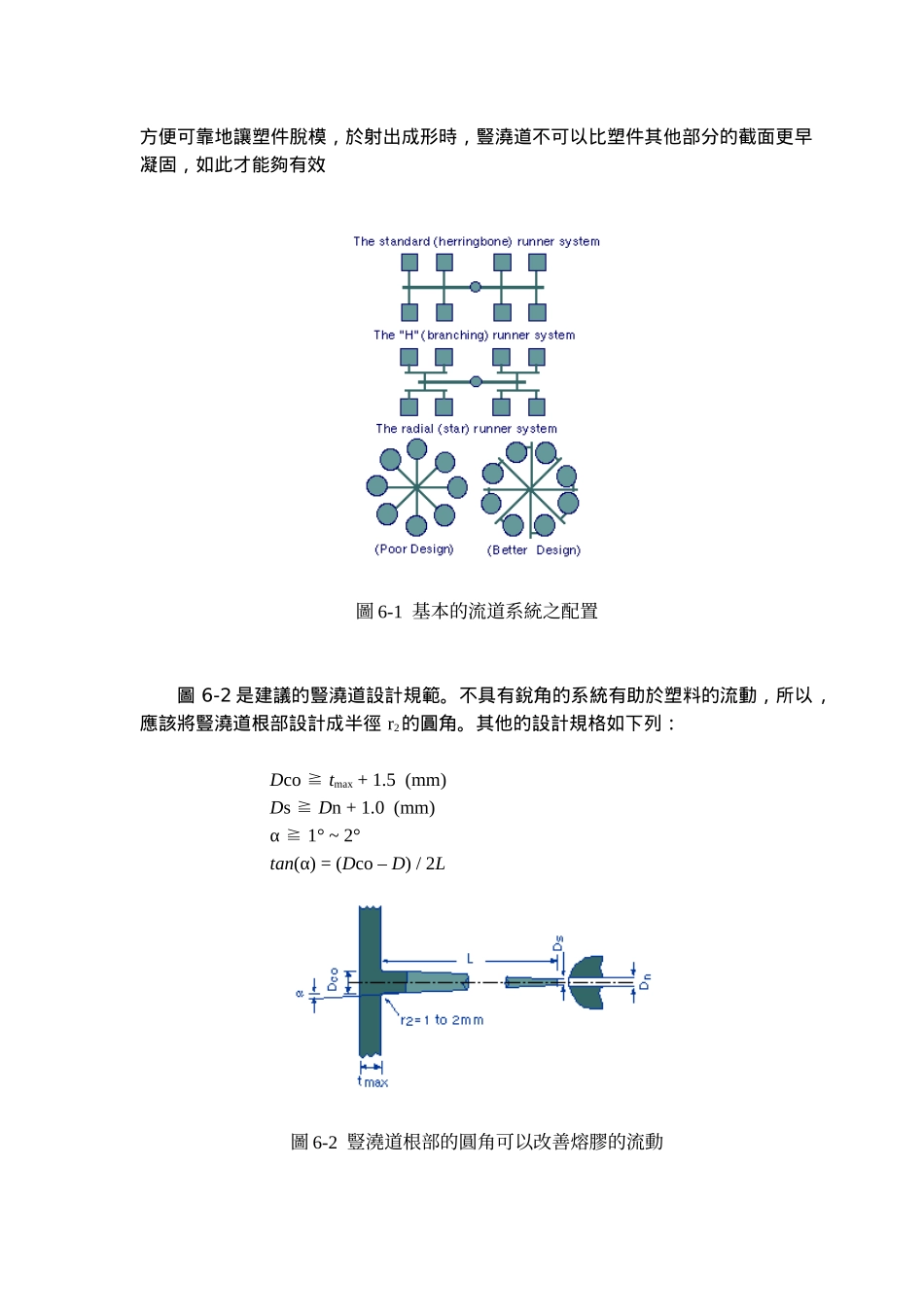 第六章 模具设计_第3页