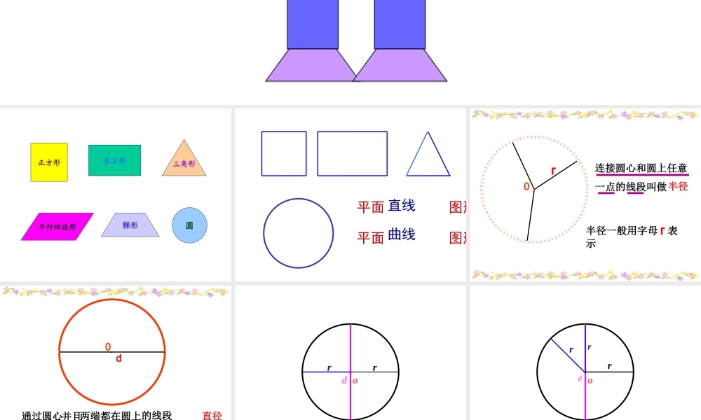 圆的认识一课件