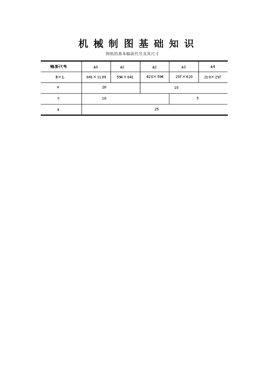 机械制图基础知识22802615_第1页