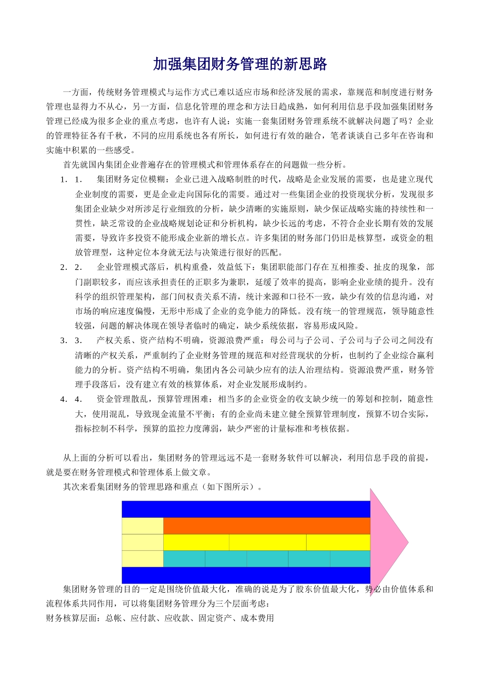 集团财务管理电子书_第2页