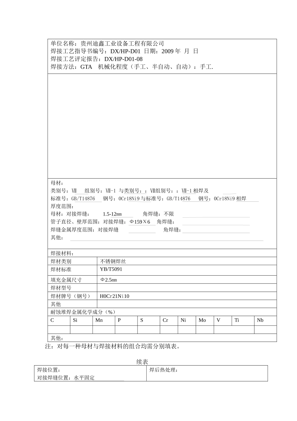 遵义卷烟厂二氧化碳管道焊接工艺评定_第2页