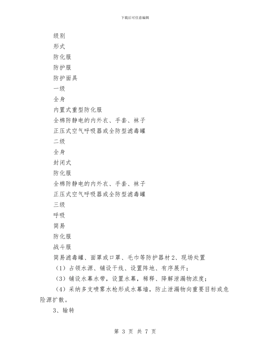 梭曼事故现场处置方案与梯田建设实施方案汇编_第3页