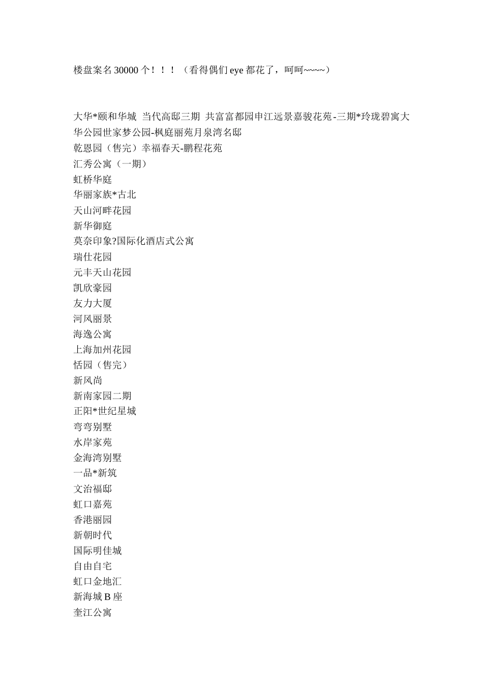 楼盘案名30000个_第1页