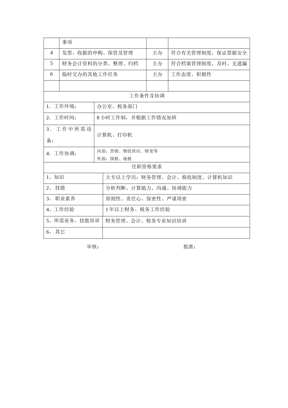 电力集团某大型电气配件企业税务会计岗位说明书_第2页