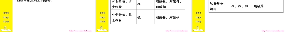 模块一主题三