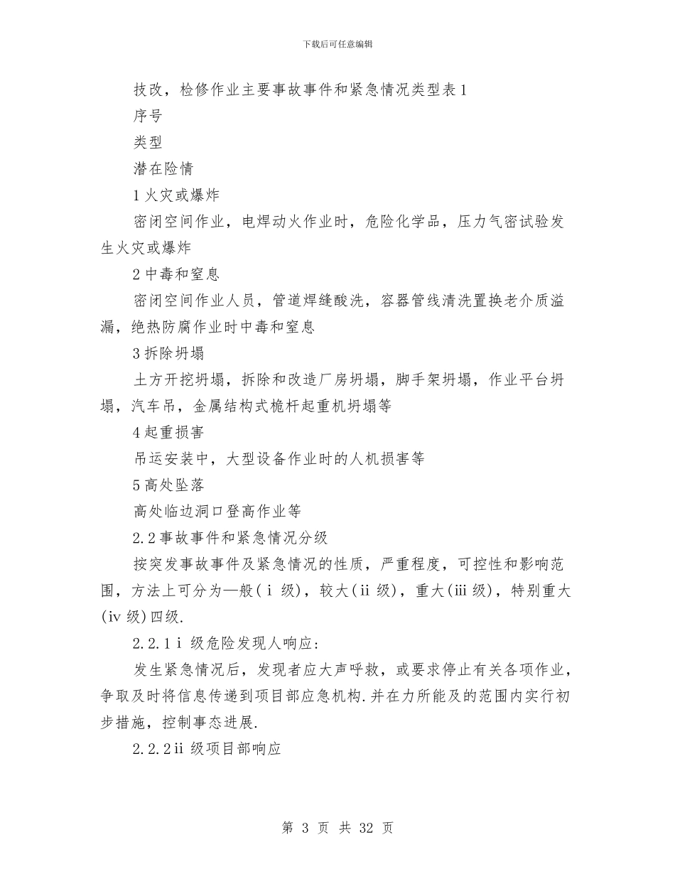 检修作业突发性事件应急预案与检察官四风问题剖析材料汇编_第3页