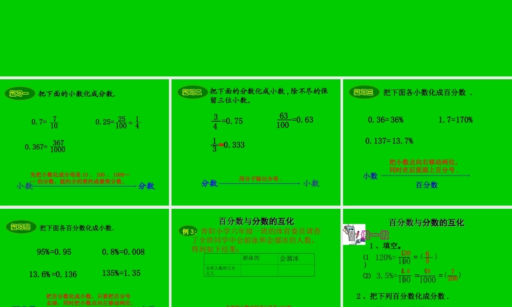 百分数与分数的互化 (2)