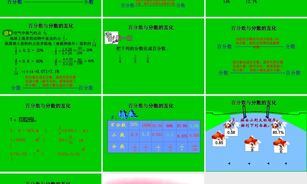 百分数与分数的互化 (2)