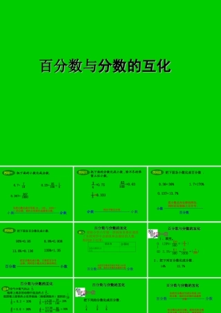 百分数与分数的互化 (2)
