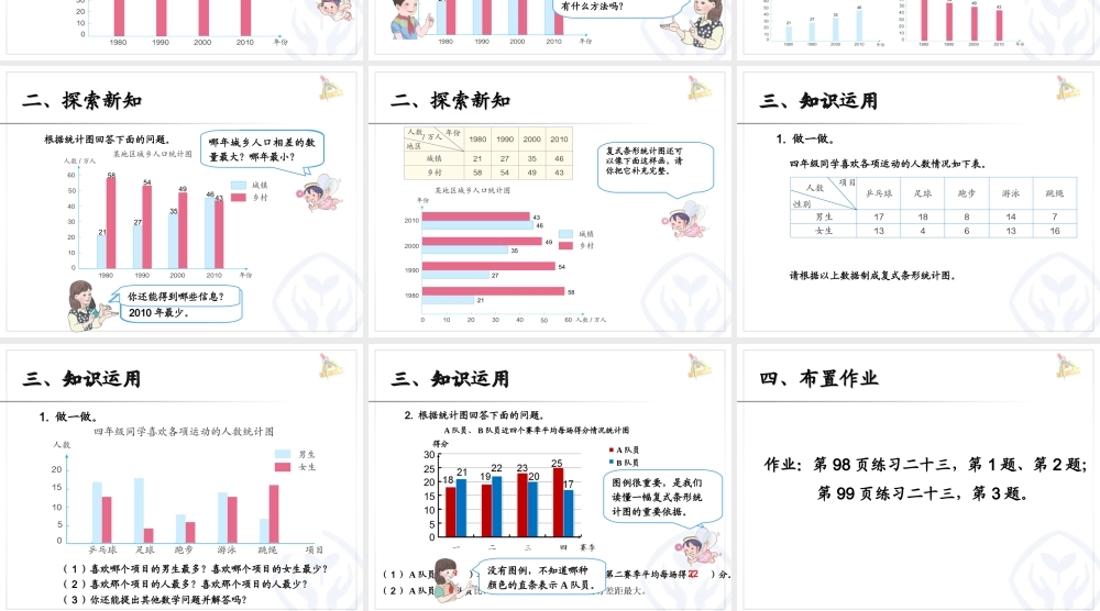 复式条形统计图（例3） (2)