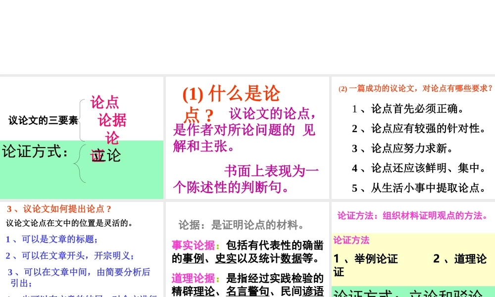 (新人教)议论文的写法