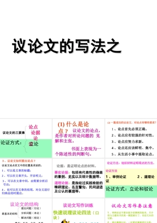 (新人教)议论文的写法