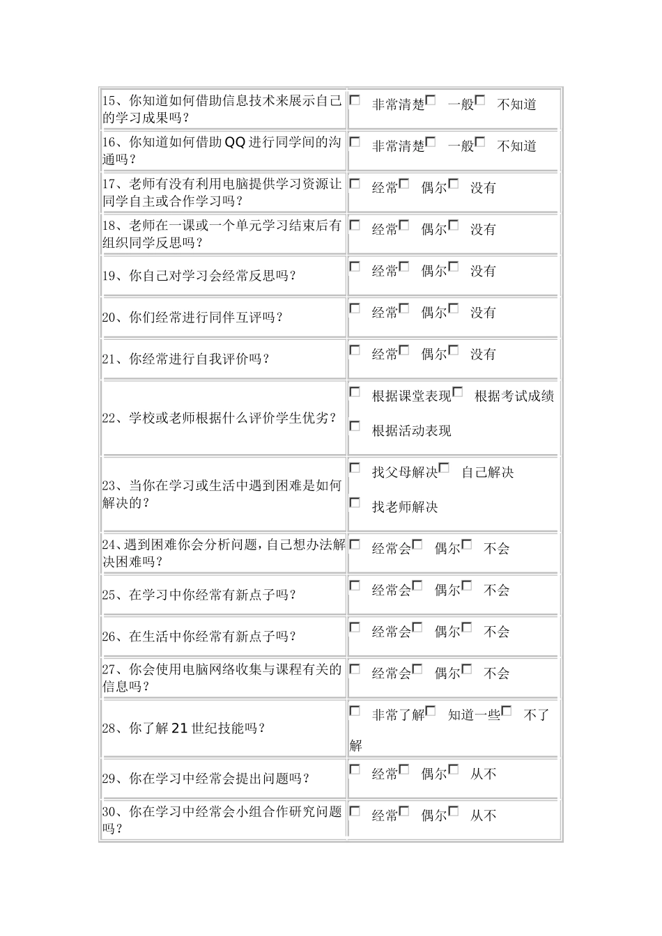 独峒一中学生问卷调查表_第2页