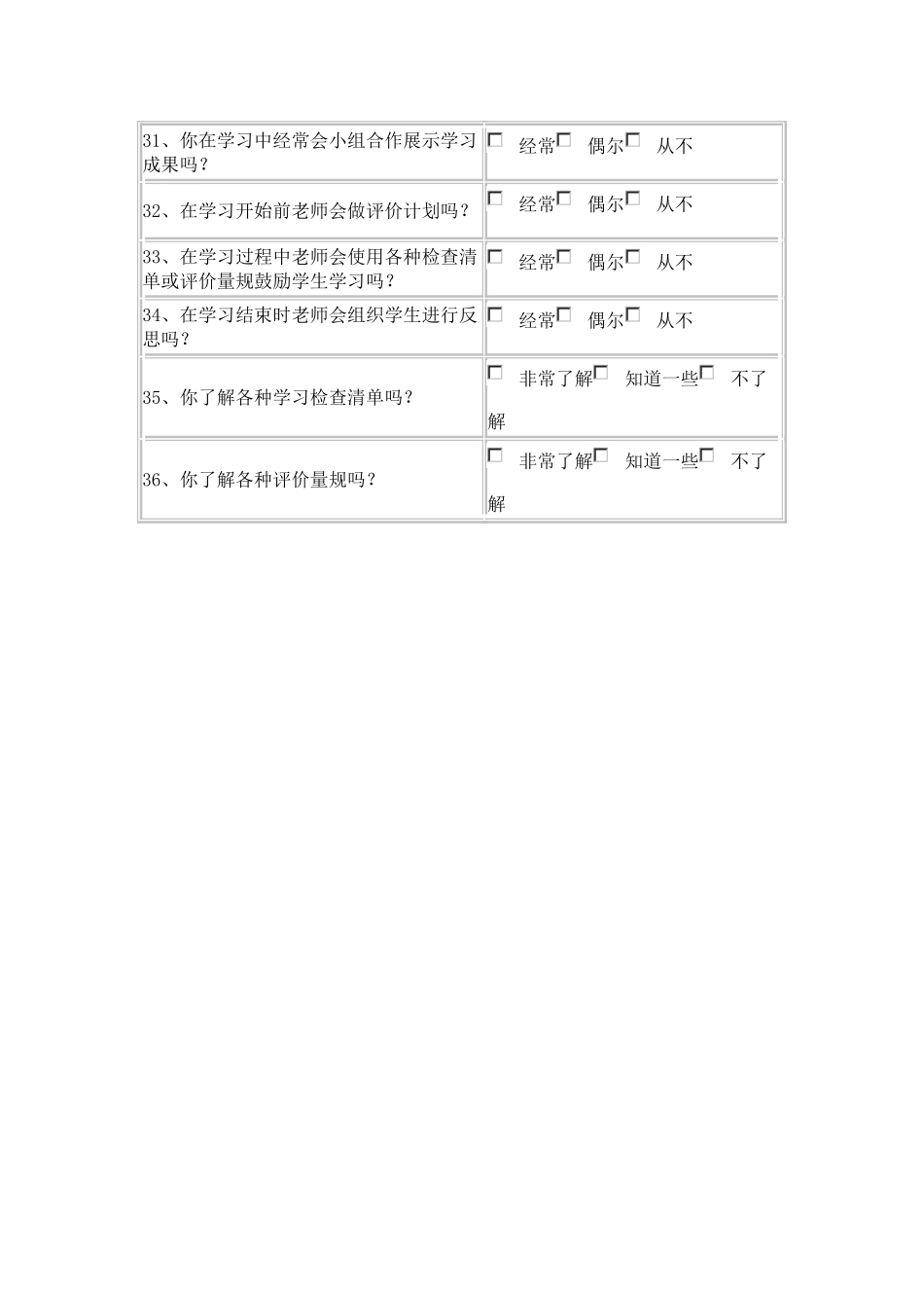 独峒一中学生问卷调查表_第3页