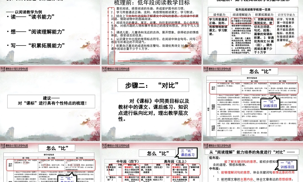 活学课标，实践运用