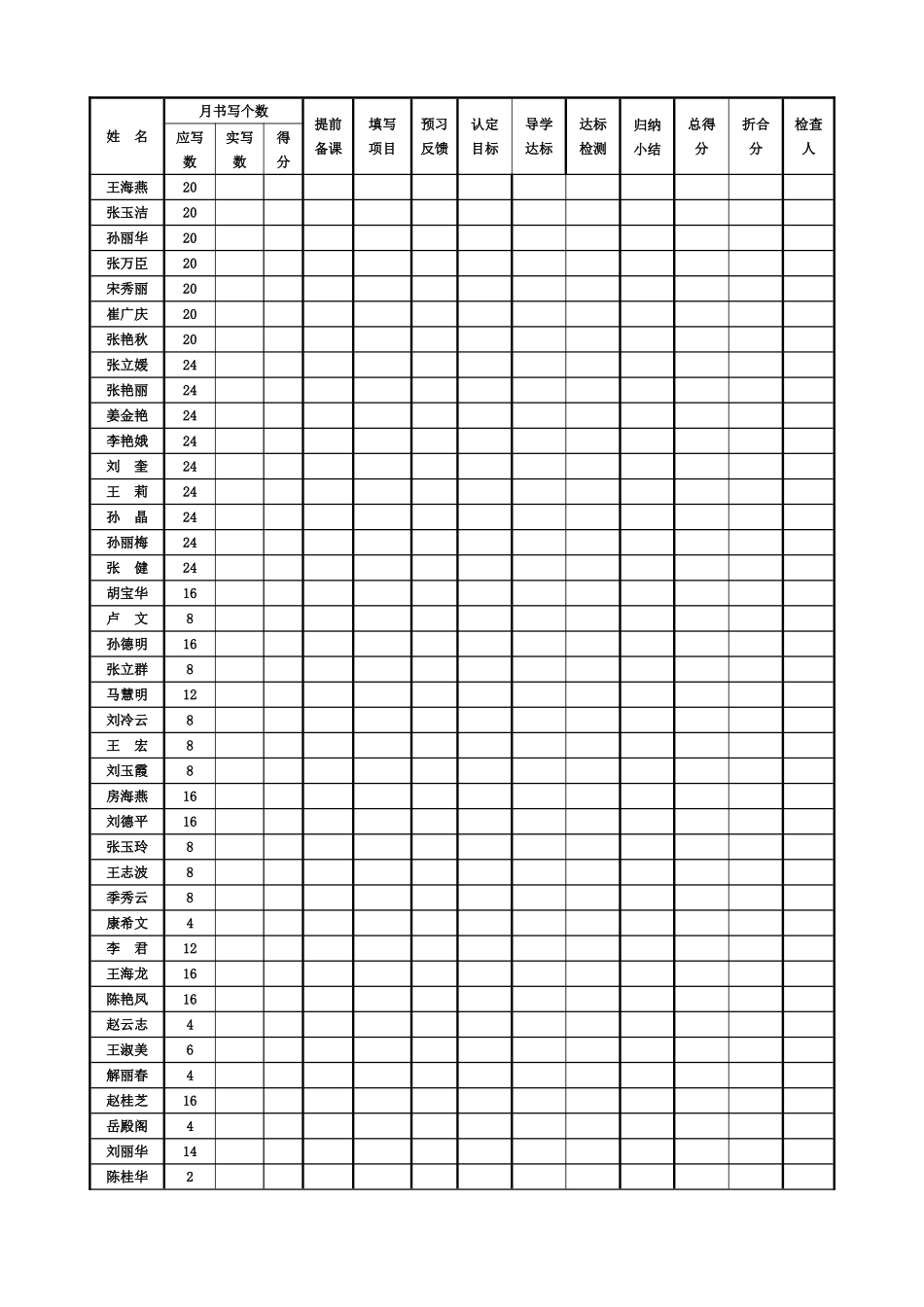 教案评价细则_第2页
