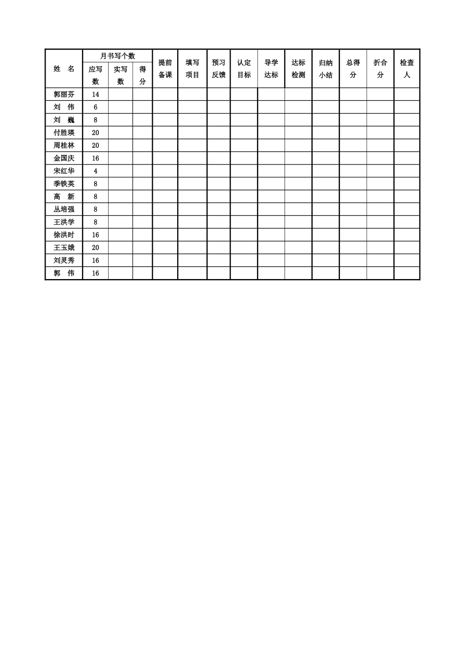 教案评价细则_第3页