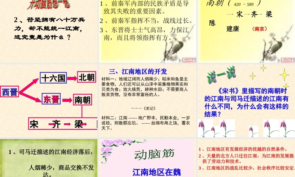 江南地区的开发课件