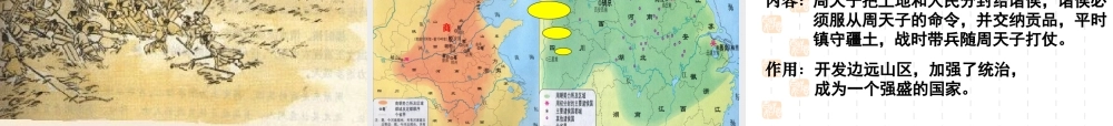 《夏、商、西周的兴亡》参考课件4