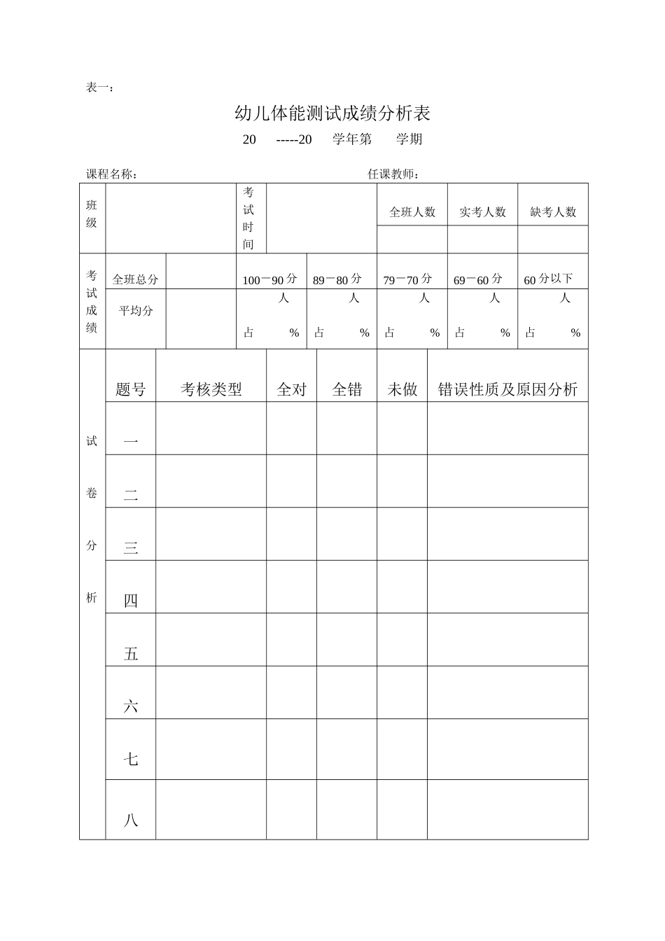 幼儿体能成绩分析表 (2)_第1页