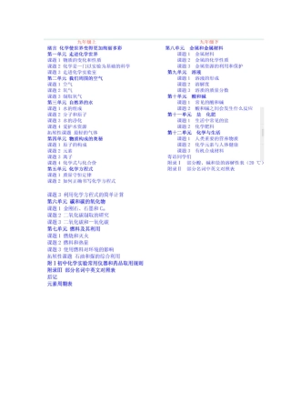 初中化学目录人教版的