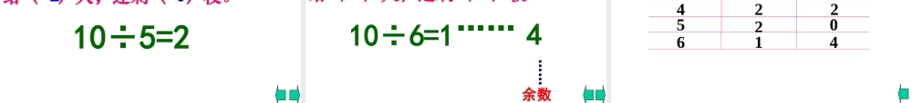 有余数的除法上课用