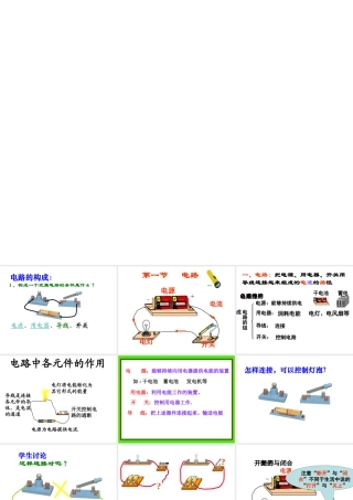 教科版九年级物理42电路课件