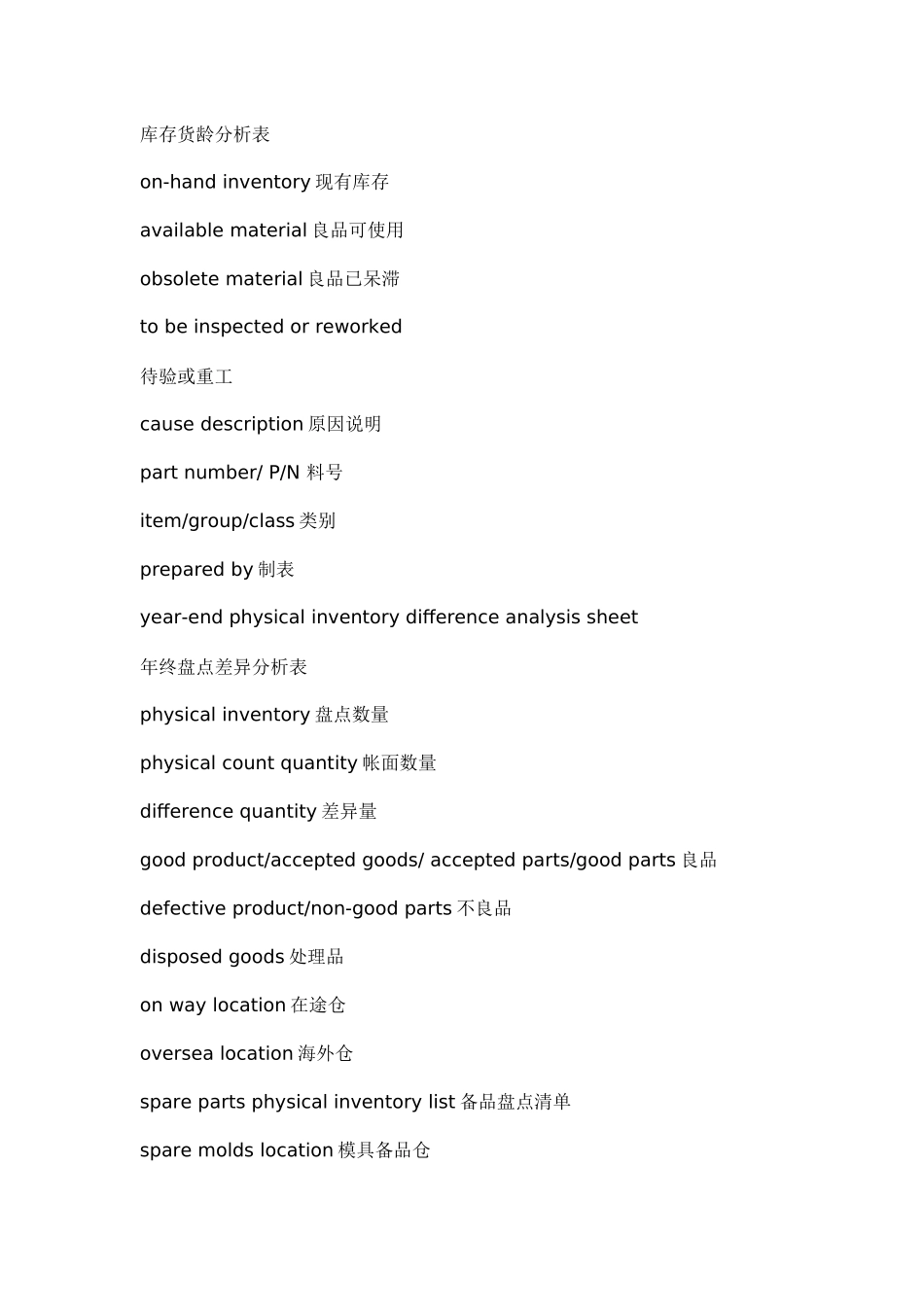 模具专业词汇中英文对照表_第3页