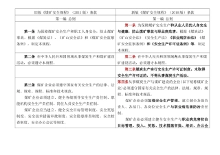 煤矿安全规程新旧版对照