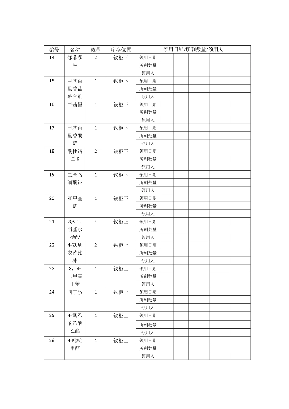 试剂单最后版316实验室药品存量及出库登记表_第2页