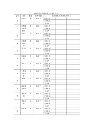 试剂单最后版316实验室药品存量及出库登记表