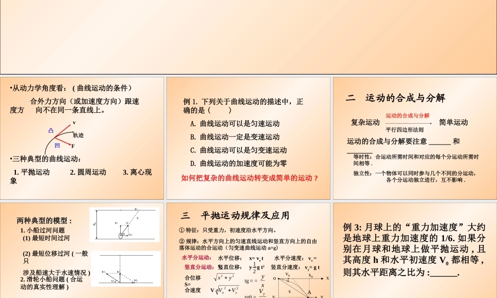 物理必修2曲线运动复习课(必须掌握经典题目)[1]
