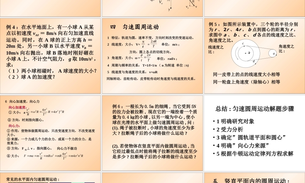物理必修2曲线运动复习课(必须掌握经典题目)[1]